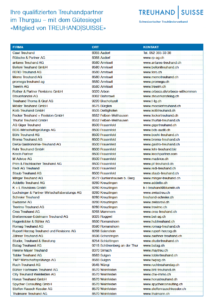Treuhand Suisse Ostschweiz dem Schweizerischen Treuhänderverband mitgliederliste-mitglied-digital-treuhand-suisse-mitglieder